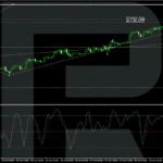 roboforex2024102112