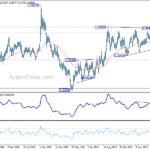 usdcad20241019w3