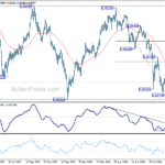 usdchf20241002b2