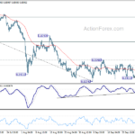 usdchf20241003b1