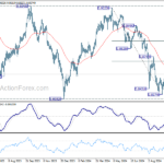 usdchf20241010b2