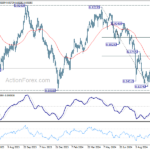 usdchf20241011a2