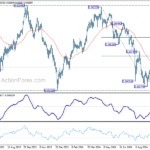 usdchf20241014a2