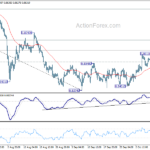 usdchf20241014b1