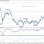 usdchf20241015a1