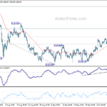 usdchf20241016a1