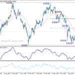 usdchf20241016a2