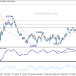 usdchf20241017b1