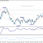 usdchf20241018a1