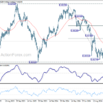 usdchf20241018a2