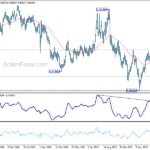 usdchf20241019w3