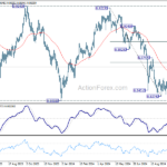 usdchf20241021a2