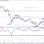 usdjpy20241001a1