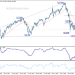 usdjpy20241001b2