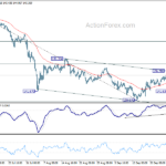 usdjpy20241002b1