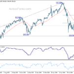 usdjpy20241004a2