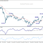 usdjpy20241009b1