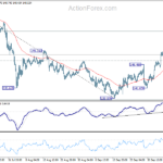 usdjpy20241010b1