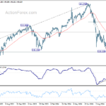 usdjpy20241010b2