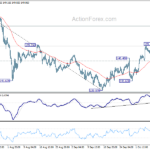 usdjpy20241011b1