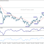 usdjpy20241014a1