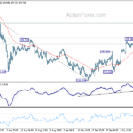 usdjpy20241014b1