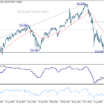 usdjpy20241014b2