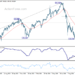 usdjpy20241015a2