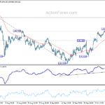 usdjpy20241015b1