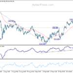 usdjpy20241016a1