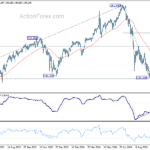 usdjpy20241016a2