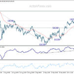 usdjpy20241016b1