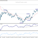 usdjpy20241017a1