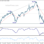 usdjpy20241017b2