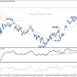 usdjpy20241018a1