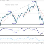 usdjpy20241018a2