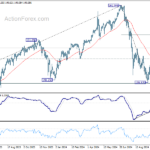 usdjpy20241021a2