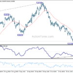 audusd20241102w1