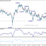 audusd20241102w3