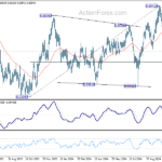 audusd20241104a2