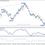 audusd20241105a1