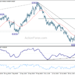 audusd20241107b1