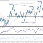 audusd20241113a2