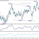 audusd20241116w2