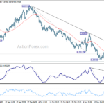 audusd20241122a1