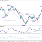 euraud20241104a1