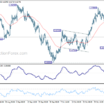 euraud20241109w1