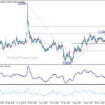 euraud20241109w3