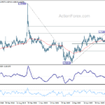 euraud20241109w6