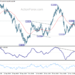 euraud20241121b1